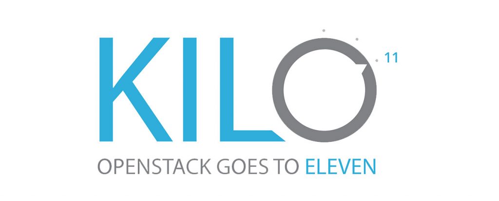 Sardina Systems Announces Support for New OpenStack Version Kilo
