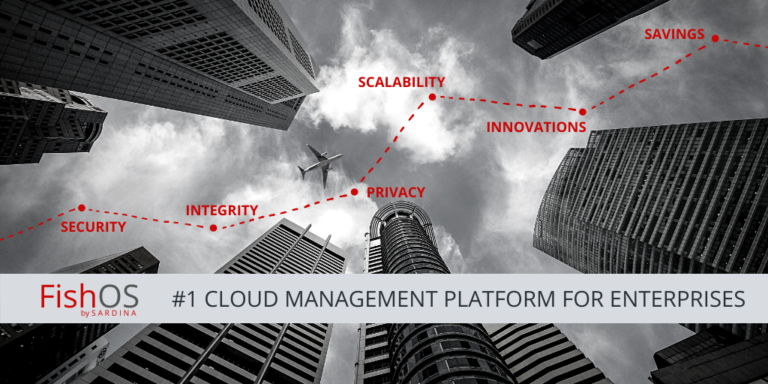 finance cloud