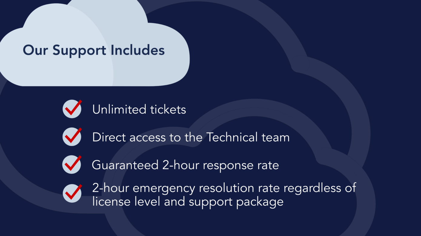 How to Choose Support for OpenStack Cloud and Why It Matters | Sardina ...